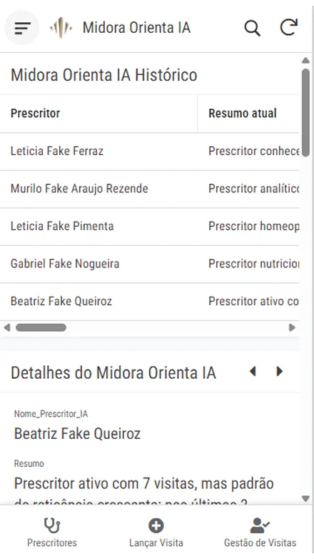Midora Orienta IA com o resumo de cada prescritor